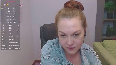 CutieGinger live from United States